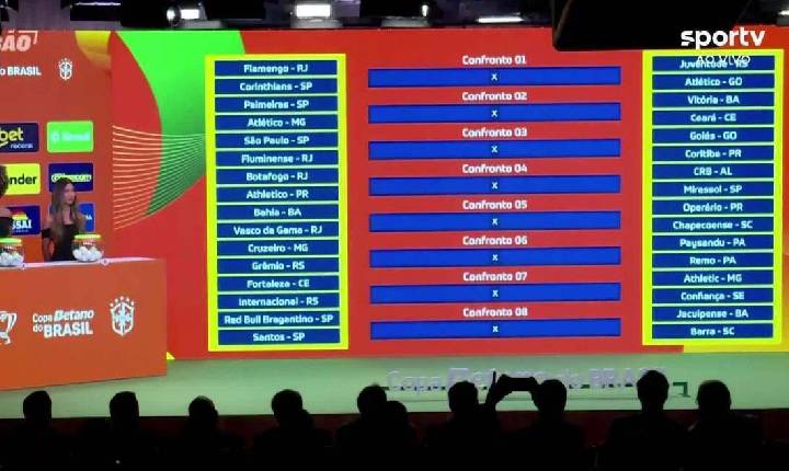 Com confrontos entre times da Série A, sorteio da CBF define duelos da 5ª fase da Copa do Brasil